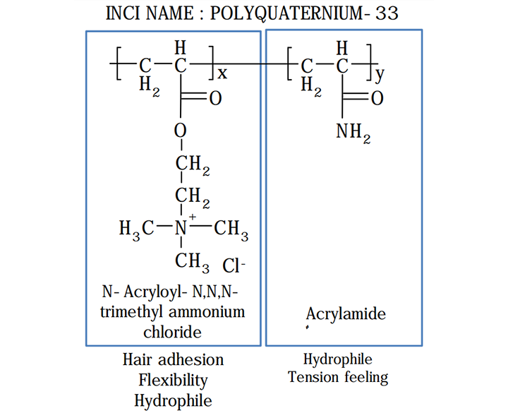 H.C.POLYMER-11